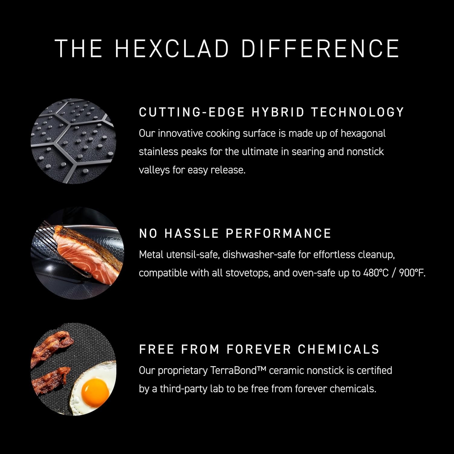 image:imageHexClad Hybrid Nonstick 3Piece Cookware Set 8 Pan 8 Lid and 10 Pan StayCool Handles Dishwasher and OvenSafe Induction Ready Compatible with All Cooktops